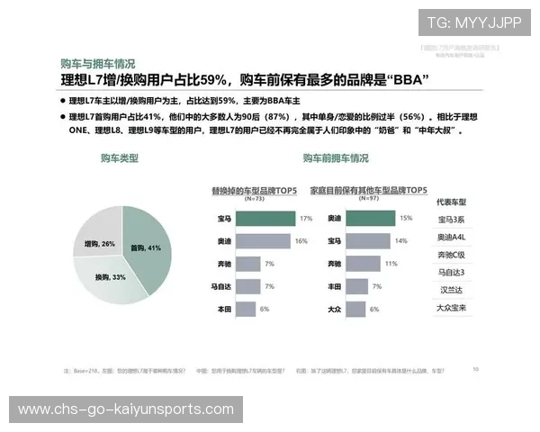 新闻中心权威解读客户满意度调研报告奠定未来市场基础，的客户满意度