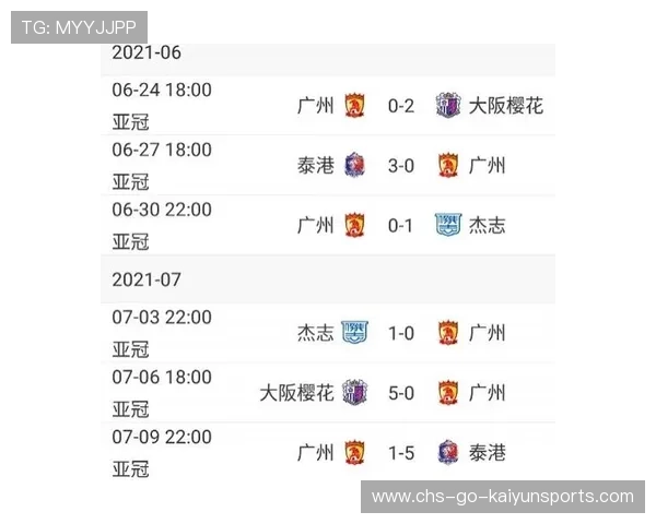 澳大利亚继续连胜，成为冠军热门，澳大利亚球队亚冠成绩